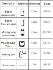 Gazebo en aluminium Milwaukee avec couverture électrique 3x3m x 2.5h