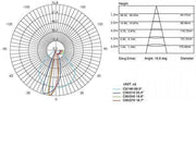 Panneau de plancher blanc noir 3W LED 30K 3000K