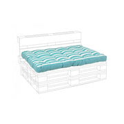 Coussin d'assise en palette Riga Turquoise 120x80xH15 cm